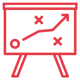 Strategie seo